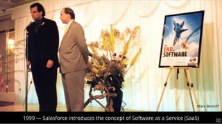 1999 — Salesforce introduces the concept of Software as a Service (SaaS)
Marc Benioﬀ
10
 
