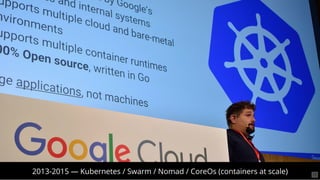 2013-2015 — Kubernetes / Swarm / Nomad / CoreOs (containers at scale) 17
 