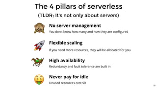 The 4 pillars of serverless
(TLDR; It's not only about servers)
No server management
You don't know how many and how they are conﬁgured
Flexible scaling
If you need more resources, they will be allocated for you
High availability
Redundancy and fault tolerance are built in
Never pay for idle
Unused resources cost $0
25
 