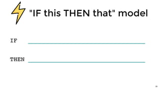 IF ________________________________
THEN ________________________________
"IF this THEN that" model
29
 
