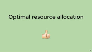Optimal resource allocation
39
 