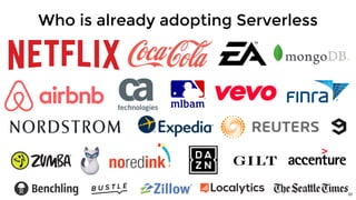 Who is already adopting Serverless
50
 