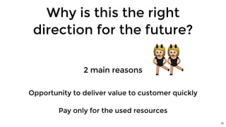 Why is this the right
direction for the future?
2 main reasons
Opportunity to deliver value to customer quickly
Pay only for the used resources
52
 