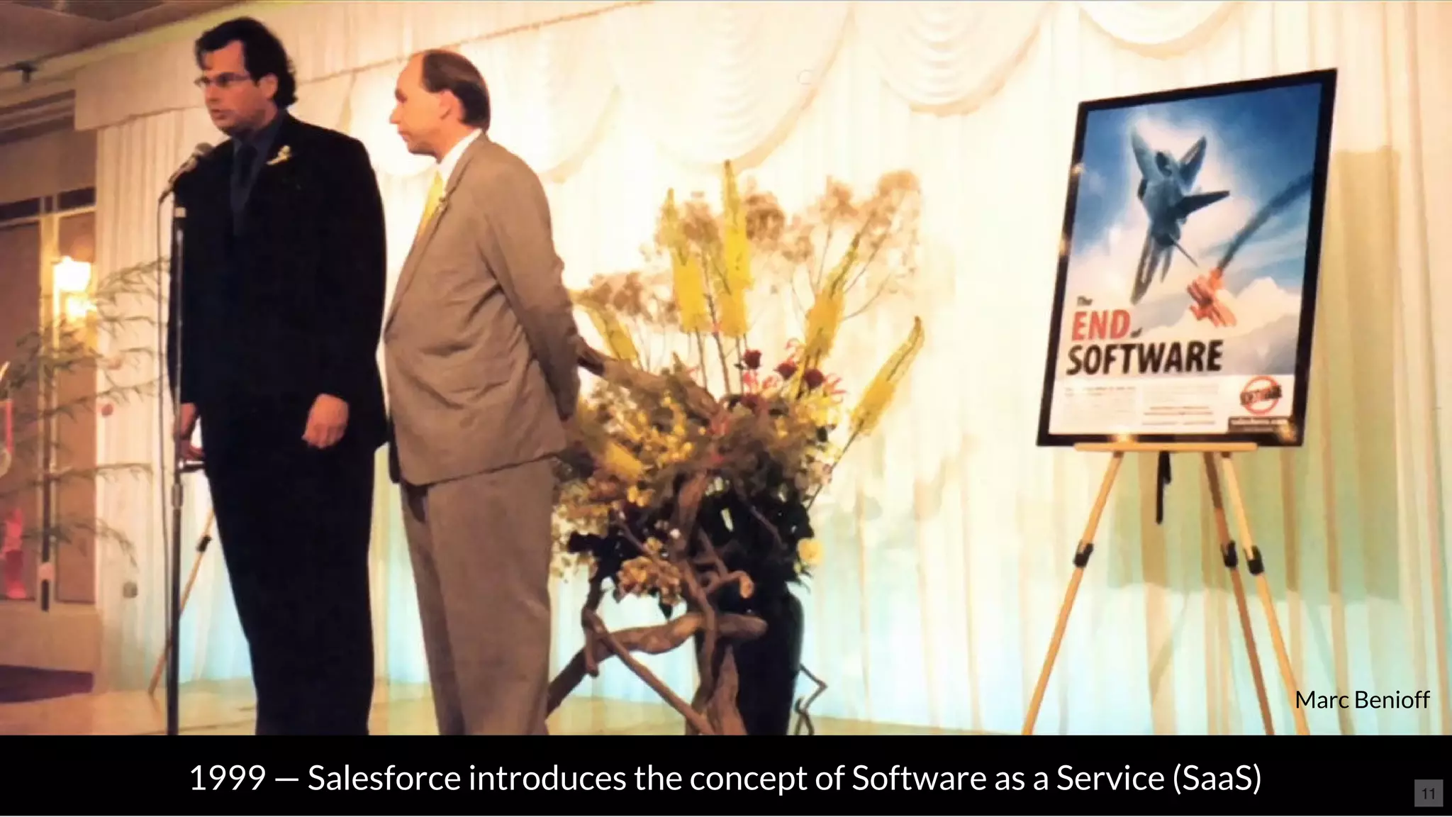 1999 — Salesforce introduces the concept of Software as a Service (SaaS)
Marc Benioff
11
 