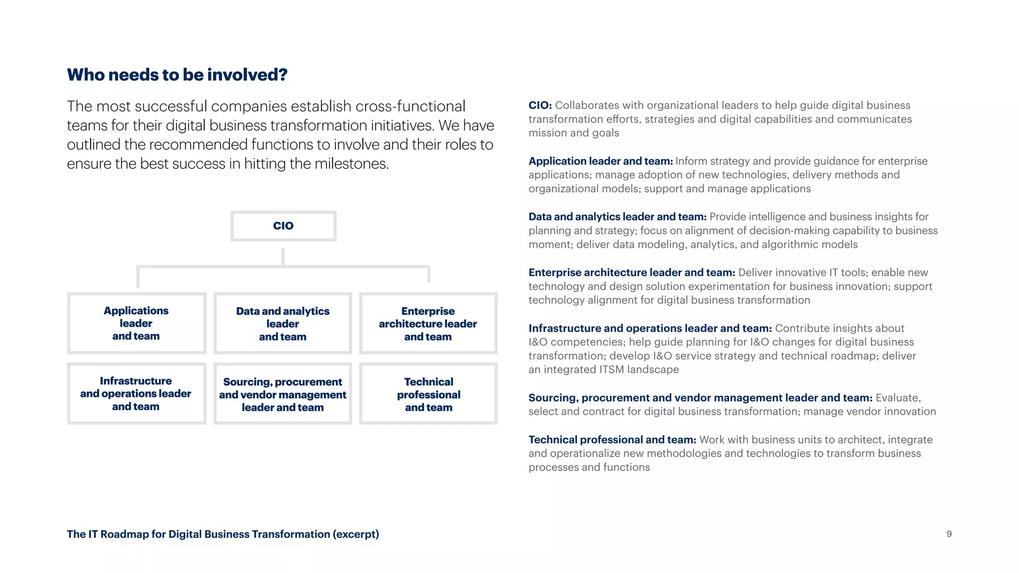 The IT Roadmap for Digital Business Transformation (excerpt)
Who needs to be involved?
The most successful companies establish cross-functional
teams for their digital business transformation initiatives. We have
outlined the recommended functions to involve and their roles to
ensure the best success in hitting the milestones.
CIO
Data and analytics
leader
and team
Sourcing, procurement
and vendor management
leader and team
Enterprise
architecture leader
and team
Technical
professional
and team
Applications
leader
and team
Infrastructure
and operations leader
and team
CIO: Collaborates with organizational leaders to help guide digital business
transformation efforts, strategies and digital capabilities and communicates
mission and goals
Application leader and team: Inform strategy and provide guidance for enterprise
applications; manage adoption of new technologies, delivery methods and
organizational models; support and manage applications
Data and analytics leader and team: Provide intelligence and business insights for
planning and strategy; focus on alignment of decision-making capability to business
moment; deliver data modeling, analytics, and algorithmic models
Enterprise architecture leader and team: Deliver innovative IT tools; enable new
technology and design solution experimentation for business innovation; support
technology alignment for digital business transformation
Infrastructure and operations leader and team: Contribute insights about
IO competencies; help guide planning for IO changes for digital business
transformation; develop IO service strategy and technical roadmap; deliver
an integrated ITSM landscape
Sourcing, procurement and vendor management leader and team: Evaluate,
select and contract for digital business transformation; manage vendor innovation
Technical professional and team: Work with business units to architect, integrate
and operationalize new methodologies and technologies to transform business
processes and functions
9
 