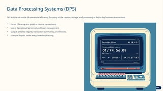 Data Processing Systems (DPS)
DPS are the backbone of operational efficiency, focusing on the capture, storage, and processing of day-to-day business transactions.
• Focus: Efficiency and speed of routine transactions.
• Users: Operational personnel and lower management.
• Output: Detailed reports, transaction summaries, and invoices.
• Example: Payroll, order entry, inventory tracking.
 