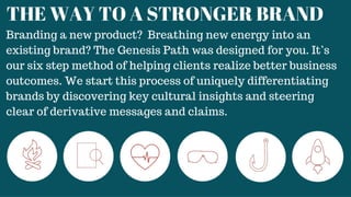 The Genesis Path - Burkhead Brand Group