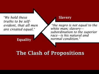 “We hold these
truths to be selfevident, that all men
are created equal.”
Equality

Slavery
“the negro is not equal to the
white man; slavery—
subordination to the superior
race—is his natural and
normal condition.”

The Clash of Propositions

 
