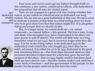 KEY
REPEATED
WORDS
AND
CONCEPTS

Four score and seven years ago our fathers brought forth on
this continent, a new nation, conceived in Liberty, and dedicated to
the proposition that all men are created equal.
Now we are engaged in a great civil war, testing whether that
nation, or any nation so conceived and so dedicated, can long
endure. We are met on a great battlefield of that war. We have come
to dedicate a portion of that field, as a final resting place for those
who here gave their lives that that nation might live. It is altogether
fitting and proper that we should do this.
But, in a larger sense, we cannot dedicate—we cannot
consecrate—we cannot hallow—this ground. The brave men, living
and dead, who struggled here, have consecrated it, far above our
poor power to add or detract. The world will little note, nor long
remember what we say here, but it can never forget what they did
here. It is for us the living, rather, to be dedicated here to the
unfinished work which they who fought here have thus far so
nobly advanced. It is rather for us to be here dedicated to the great
task remaining before us—that from these honored dead we take
increased devotion to that cause for which they gave the last full
measure of devotion—that we here highly resolve that these dead
shall not have died in vain—that this nation, under God, shall have
a new birth of freedom— and that government of the people, by the
people, for the people, shall not perish from the earth.

 