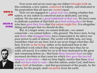 BIRTH &
LIFE

DEATH &
DYING

Four score and seven years ago our fathers brought forth on
this continent, a new nation, conceived in Liberty, and dedicated to
the proposition that all men are created equal.
Now we are engaged in a great civil war, testing whether that
nation, or any nation so conceived and so dedicated, can long
endure. We are met on a great battlefield of that war. We have come
to dedicate a portion of that field, as a final resting place for those
who here gave their lives that that nation might live. It is altogether
fitting and proper that we should do this.
But, in a larger sense, we cannot dedicate—we cannot
consecrate—we cannot hallow—this ground. The brave men, living
and dead, who struggled here, have consecrated it, far above our
poor power to add or detract. The world will little note, nor long
remember what we say here, but it can never forget what they did
here. It is for us the living, rather, to be dedicated here to the
unfinished work which they who fought here have thus far so
nobly advanced. It is rather for us to be here dedicated to the great
task remaining before us—that from these honored dead we take
increased devotion to that cause for which they gave the last full
measure of devotion —that we here highly resolve that these dead
shall not have died in vain—that this nation, under God, shall have
a new birth of freedom— and that government of the people, by the
people, for the people, shall not perish from the earth.

 