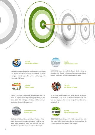 6
TƯ VẤN
HỆ THỐNG ISO 9001
ISO 9000 bộ tiêu chuẩn về hệ thống quản lý chất lượng
do Tổ chức Tiêu chuẩn hóa Quốc tế ban hành có thể áp
dụng cho mọi đối tượng đem lại hiệu quả trong quản lý
kiểm soát chất lượng.
TƯ VẤN
OHSAS 18000
TƯ VẤN
HỆ THỐNG SA 8000
OHSAS 18000 tiêu chuẩn quốc tế nhằm kiểm soát các
rủi ro về an toàn và sức khỏe nghề nghiệp. Áp dụng cho
tất cả các tổ chức không phân biệt quy mô, loại hình sản
xuất, cung cấp sản phẩm và dịch vụ.
SA 8000 tiêu chuẩn quốc tế đưa ra các yêu cầu về Quản lý
Trách nhiệm Xã hội nhằm cải thiện điều kiện làm việc trên
toàn cầu. Xây dựng dựa trên các công ước của tổ chức lao
động Quốc tế.
TƯ VẤN
HỆ THỐNG ISO 14001
ISO 14001 là tiêu chuẩn quốc tế về quản lý môi trường. Áp
dụng cho mội tổ chức không phân biệt hình thức pháp lý,
lĩnh vực và quy mô. Thể hiện trách nhiệm với xã hội.
TƯ VẤN
HỆ THỐNG ISO 22000
ISO 22000 là tiêu chuẩn quốc tế về hệ thống quản lý an toàn
thực phẩm nhằm đáp ứng yêu cầu của người tiêu dùng lẫn
các bên quan tâm trên phạm vi toàn thế giới.
TƯ VẤN HỆ THỐNG
GLOBAL GAP
GLOBAL GAP (Global Good Agricultural Practices – Thực
hành nông nghiệp tốt toàn cầu). Là tiêu chuẩn về thực
hành nông nghiệp tốt trong quá trình sản xuất, thu
hoạch và xử lý sau thu hoạch, và xử lý sau thu hoạch.   
 