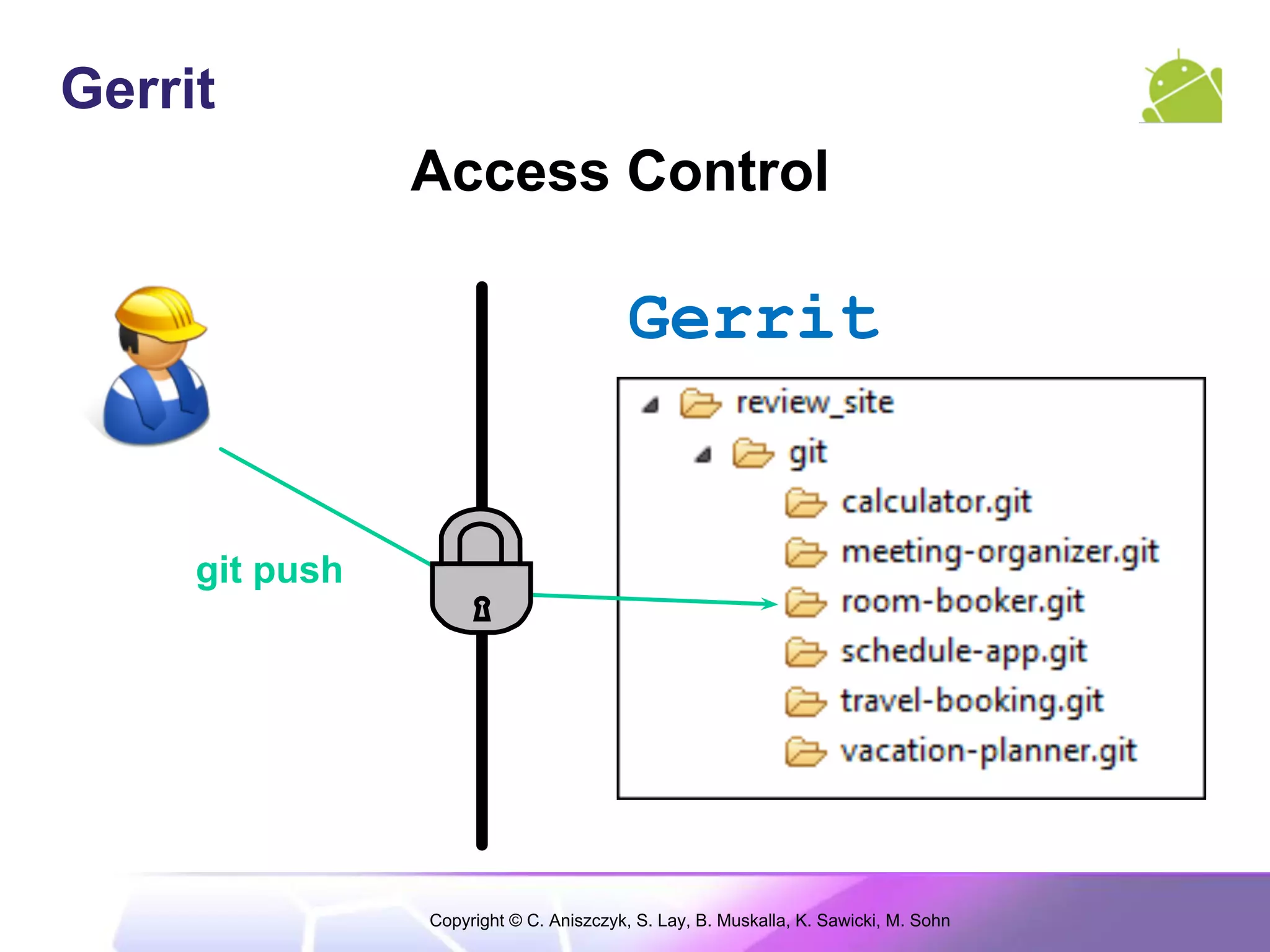 Gerrit
                Access Control

                                         Gerrit


     git push




                Copyright © C. Aniszczyk, S. Lay, B. Muskalla, K. Sawicki, M. Sohn
 
