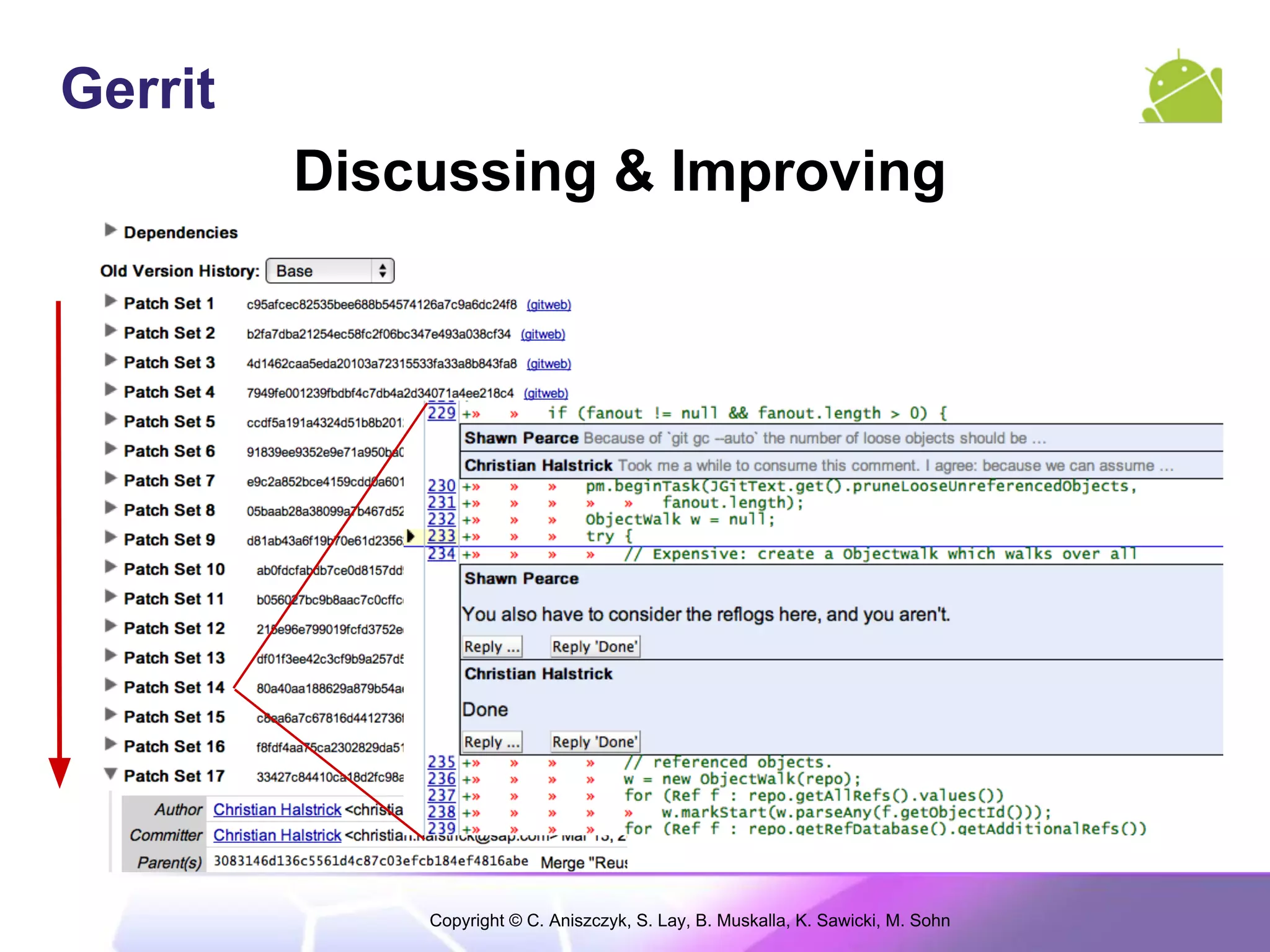 Gerrit
         Discussing & Improving




             Copyright © C. Aniszczyk, S. Lay, B. Muskalla, K. Sawicki, M. Sohn
 