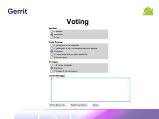Gerrit
Voting
 