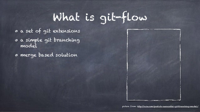 git set upstream