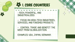 CHAPTER 1: THE-GLOBAL-ECONOMY SOCIOLOGY LESSON | PDF