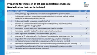 Preparing for inclusion of off-grid sanitation services (2)
Investments made as
indicated by data and
relevant analyses
le...