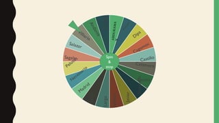 A
r
a
n
j
u
e
z
Dipa
Cagomoc
Castillo
Catamora
Estado
Fransisco
Javier
Julaton
Largo
Lolan
M
adrid
Necessario
Pelotos
Sagala
Salazar
Villiarin
A
n
d
a
n
t
e
A
b
r
i
t
o
A
B
D
U
R
A
M
A
N
Spin
&
stop
 