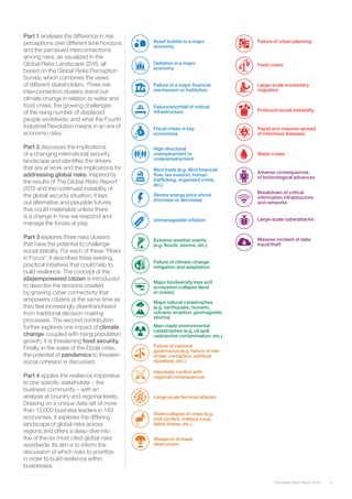 9The Global Risks Report 2016
Part 1 analyses the difference in risk
perceptions over different time horizons
and the perceived interconnections
among risks, as visualized in the
Global Risks Landscape 2016, all
based on the Global Risks Perception
Survey, which combines the views
of different stakeholders. Three risk
interconnection clusters stand out:
climate change in relation to water and
food crises; the growing challenges
of the rising number of displaced
people worldwide; and what the Fourth
Industrial Revolution means in an era of
economic risks.
Part 2 discusses the implications
of a changing international security
landscape and identifies the drivers
that are at work and the implications for
addressing global risks. Inspired by
the results of The Global Risks Report
2015 and the continued instability of
the global security situation, it lays
out alternative and plausible futures
that could materialize unless there
is a change in how we respond and
manage the forces at play.
Part 3 explores three risks clusters
that have the potential to challenge
social stability. For each of these “Risks
in Focus”, it describes three existing,
practical initiatives that could help to
build resilience. The concept of the
(dis)empowered citizen is introduced
to describe the tensions created
by growing cyber connectivity that
empowers citizens at the same time as
they feel increasingly disenfranchised
from traditional decision-making
processes. The second contribution
further explores one impact of climate
change: coupled with rising population
growth, it is threatening food security.
Finally, in the wake of the Ebola crisis,
the potential of pandemics to threaten
social cohesion is discussed.
Part 4 applies the resilience imperative
to one specific stakeholder – the
business community – with an
analysis at country and regional levels.
Drawing on a unique data set of more
than 13,000 business leaders in 140
economies, it explores the differing
landscape of global risks across
regions and offers a deep-dive into
five of the six most cited global risks
worldwide. Its aim is to inform the
discussion of which risks to prioritize
in order to build resilience within
businesses.
World Economic Forum Global Risk Report Graphics
1.1
Risk: Asset bubble in a major
economy
Unsustainably overpriced assets such as
commodities, housing, shares, etc. in a
major economy or region.
IDEA
• House icons, which could also be interpreted as an
upwards arrow. The house represents the asset,
whilst the arrow signiﬁes the inﬂated price
1.2
Risk: Deﬂation in a major
economy
Prolonged ultra-low inﬂation or deﬂation
in a major economy or region.
IDEA
• Graph displaying a decrease, to signify deﬂation
1.3.
Risk: Failure of a major ﬁnancial
mechanism or institution
Collapse of a ﬁnancial institution and/
or malfunctioning of a ﬁnancial system
impacts the global economy.
IDEA
• Bank icon with broken pillars, to suggest collapse
of ﬁnancial institution
1.4.
Risk: Failure/shortfall of critical
infrastructure
Failure to adequately invest in, upgrade
and secure infrastructure networks
(e.g. energy, transportation and
communications) leads to pressure or a
breakdown with system-wide implications.
IDEA
• Broken train track to suggest breakdown
of transportation networks
1.Economic
World Economic Forum Global Risk Report Graphics
3.3.
Risk: Large-scale terrorist attacks
Individuals or non-state groups with
political or religious goals successfully
inﬂict large-scale human or material
damage.
IDEA
• Building in target sight
3.4.
Risk: State collapse or crisis (e.g.
civil conﬂict, military coup, failed
states, etc.)
State collapse of geopolitical importance
due to internal violence, regional or global
instability, military coup, civil conﬂict, failed
states, etc.
IDEA
• Burning ﬂag
3.5.
Risk: Weapons of mass
destruction
Nuclear, chemical, biological and
radiological technologies and materials
are deployed creating international crises
and potential for signiﬁcant destruction.
IDEA
• Mushroom cloud, to represent nuclear/chemical
weapons
4.1.
Risk: Failure of urban planning
Poorly planned cities, urban sprawl and
associated infrastructure create social,
environmental and health challenges.
IDEA
• Collection of urban buildings to represent an
urban area
3. GeoPolitical 4. Societal
World Economic Forum Global Risk Report Graphics
1.9.
Risk: Unmanageable inﬂation
Unmanageable increase in the general
price level of goods and services in
key economies.
IDEA
• Price tag featuring multiple dollar symbols to
represent high prices
2.1.
Risk: Extreme weather events
(e.g. ﬂoods, storms, etc.)
Major property, infrastructure and
environmental damage as well as human
loss caused by extreme weather events.
IDEA
• Tornado
2.2.
Risk: Failure of climate-change
mitigation and adaptation
Governments and businesses fail to
to mitigate climate change, protect
populations and help businesses
impacted by climate change to adapt.
IDEA
• Globe with thermometer, representing the
world climate
2.3.
Risk: Major biodiversity loss
and ecosystem collapse (land
or ocean)
Irreversible consequences for the
environment, resulting in severely
depleted resources for humankind as
well as industries.
IDEA
• Upside-down ﬁsh with crosses for eyes,
representing environmental consequences
1.Economic 2. Environmental
World Economic Forum Global Risk Report Graphics
4.6.
Risk: Water crises
A signiﬁcant decline in the available
quality and quantity of fresh water
health and/or economic activity.
IDEA
• Water droplet
5.1.
Risk: Adverse consequences
of technological advances
Intended or unintended adverse
consequences of technological
advances such as artiﬁcial intelligence,
geo-engineering and synthetic biology
causing human, environmental and
economic damage.
IDEA
• Android-style robot to represent technology,
and artiﬁcial intelligence
5.2.
Risk: Breakdown of critical
information infrastructure
and networks
Cyber dependency increases vulnerability
to outage of critical information
infrastructure (e.g. internet, satellites,
etc.) and networks causing widespread
disruption.
IDEA
• Wi-ﬁ symbol to represent the internet
and networks
5.3.
Risk: Large-scale cyberattacks
Large-scale cyberattacks or malware
causing large economic damages,
geopolitical tensions or widespread loss
of trust in the Internet.
IDEA
• Bug, to represent a cyber-bug
4. Societal 5. Technological
World Economic Forum Global Risk Report Graphics
1.5.
Risk: Fiscal crises in key
economies
Excessive debt burdens generate
sovereign debt crises and/or
liquidity crises.
IDEA
• Bag of money with hole, money falling out
1.6.
Risk: High structural
unemployment or
underemployment
A sustained high level of unemployment
or underutilization of the productive
capacity of the employed population
prevents the economy from attaining high
levels of employment.
IDEA
• Figures (people), with a downwards arrow
between them to signify underutilization
of people
1.7.
Risk: Illicit trade (e.g. illicit
ﬁnancial ﬂow, tax evasion, human
Large-scale activities outside the legal
framework such as illicit ﬁnancial ﬂow, tax
and organized crime undermine social
interactions, regional or international
collaboration and global growth.
IDEA
• Prisoner icon, to represent illicit behaviour
1.8.
Risk: Severe energy price shock
(increase or decrease)
Energy price increases or decreases
signiﬁcantly and places further economic
pressures on highly energy-dependent
industries and consumers.
IDEA
• Lightning bolt, to signify energy and shock
1.Economic
World Economic Forum Global Risk Report Graphics
4.2.
Risk: Food crises
Access to appropriate quantities and
quality of food and nutrition becomes
a major scale.
IDEA
• Wilted crop, to represent food crises
4.3.
Risk: Large-scale involuntary
migration
Large-scale involuntary migration induced
by conﬂict, disasters, environmental or
economic reasons.
IDEA
• Passport/passport control icon to represent
migration and the crossing of borders
4.4.
Risk: Profound social instability
Major social movements or protests (e.g.
street riots, social unrest, etc.) disrupt
political or social stability, negatively
impacting populations and economic
activity.
IDEA
• Police ﬁgures with shields, to indicate dispute,
riots and social unrest
4.5.
Risk: Rapid and massive spread
of infectious diseases
Bacteria, viruses, parasites or fungi
cause uncontrolled spread of infectious
diseases (for instance due to resistance t
antibiotics, antivirals and other treatme
leading to widespread fatalities and
economic disruption.
IDEA
• Virus
4. Societal
World Economic Forum Global Risk Report Graphics
2.4.
Risk: Major natural catastrophes
(e.g. earthquake, tsunami,
volcanic eruption, geomagnetic
storms)
Major property, infrastructure and
environmental damage as well as
human loss caused by geophysical
disasters such as earthquakes,
volcanic activity, landslides, tsunamis
or geomagnetic storms.
IDEA
• Erupting volcano
2.5.
Risk: Man-made environmental
catastrophes (e.g. oil spill,
radioactive contamination, etc.)
Failure to prevent major man-made
catastrophes, causing harm to lives,
human health, infrastructure, property,
economic activity and the environment.
IDEA
• Radioactivity symbol
3.1.
Risk: Failure of national
governance (e.g. failure of rule
of law, corruption, political
deadlock, etc.)
Inability to govern a nation of geopolitical
importance due to weak rule of law,
corruption or political deadlock.
IDEA
• Broken scale, to signify the failure of the
rule of law
3.2.
Risk: Interstate conﬂict with
regional consequences
A bilateral or multilateral dispute between
states escalates into economic (e.g. trade/
currency wars, resource nationalization),
military, cyber, societal or other conﬂict.
IDEA
• Crossed swords to represent conﬂict
2. Environmental 3. GeoPolitical
World Economic Forum Global Risk Report Graphics
5.4.
Risk: Massive incident of data
fraud/theft
Wrongful exploitation of private or
unprecedented scale.
IDEA
• Cloud with a padlock in the middle, to represent
data and privacy/security
5. Technological
World Economic Forum Global Risk Report Graphics
1.1
Risk: Asset bubble in a major
economy
Unsustainably overpriced assets such as
commodities, housing, shares, etc. in a
major economy or region.
IDEA
• House icons, which could also be interpreted as an
upwards arrow. The house represents the asset,
whilst the arrow signiﬁes the inﬂated price
1.2
Risk: Deﬂation in a major
economy
Prolonged ultra-low inﬂation or deﬂation
in a major economy or region.
IDEA
• Graph displaying a decrease, to signify deﬂation
1.3.
Risk: Failure of a major ﬁnancial
mechanism or institution
Collapse of a ﬁnancial institution and/
or malfunctioning of a ﬁnancial system
impacts the global economy.
IDEA
• Bank icon with broken pillars, to suggest collapse
of ﬁnancial institution
1.4.
Risk: Failure/shortfall of critical
infrastructure
Failure to adequately invest in, upgrade
and secure infrastructure networks
(e.g. energy, transportation and
communications) leads to pressure or a
breakdown with system-wide implications.
IDEA
• Broken train track to suggest breakdown
of transportation networks
1.Economic
World Economic Forum Global Risk Report Graphics
3.3.
Risk: Large-scale terrorist attacks
Individuals or non-state groups with
political or religious goals successfully
inﬂict large-scale human or material
damage.
IDEA
• Building in target sight
3.4.
Risk: State collapse or crisis (e.g.
civil conﬂict, military coup, failed
states, etc.)
State collapse of geopolitical importance
due to internal violence, regional or global
instability, military coup, civil conﬂict, failed
states, etc.
IDEA
• Burning ﬂag
3.5.
Risk: Weapons of mass
destruction
Nuclear, chemical, biological and
radiological technologies and materials
are deployed creating international crises
and potential for signiﬁcant destruction.
IDEA
• Mushroom cloud, to represent nuclear/chemical
weapons
4.1.
Risk: Failure of urban planning
Poorly planned cities, urban sprawl and
associated infrastructure create social,
environmental and health challenges.
IDEA
• Collection of urban buildings to represent an
urban area
3. GeoPolitical 4. Societal
World Economic Forum Global Risk Report Graphics
1.9.
Risk: Unmanageable inﬂation
Unmanageable increase in the general
price level of goods and services in
key economies.
IDEA
• Price tag featuring multiple dollar symbols to
represent high prices
2.1.
Risk: Extreme weather events
(e.g. ﬂoods, storms, etc.)
Major property, infrastructure and
environmental damage as well as human
loss caused by extreme weather events.
IDEA
• Tornado
2.2.
Risk: Failure of climate-change
mitigation and adaptation
Governments and businesses fail to
to mitigate climate change, protect
populations and help businesses
impacted by climate change to adapt.
IDEA
• Globe with thermometer, representing the
world climate
2.3.
Risk: Major biodiversity loss
and ecosystem collapse (land
or ocean)
Irreversible consequences for the
environment, resulting in severely
depleted resources for humankind as
well as industries.
IDEA
• Upside-down ﬁsh with crosses for eyes,
representing environmental consequences
1.Economic 2. Environmental
World Economic Forum Global Risk Report Graphics
4.6.
Risk: Water crises
A signiﬁcant decline in the available
quality and quantity of fresh water
health and/or economic activity.
IDEA
• Water droplet
5.1.
Risk: Adverse consequences
of technological advances
Intended or unintended adverse
consequences of technological
advances such as artiﬁcial intelligence,
geo-engineering and synthetic biology
causing human, environmental and
economic damage.
IDEA
• Android-style robot to represent technology,
and artiﬁcial intelligence
5.2.
Risk: Breakdown of critical
information infrastructure
and networks
Cyber dependency increases vulnerability
to outage of critical information
infrastructure (e.g. internet, satellites,
etc.) and networks causing widespread
disruption.
IDEA
• Wi-ﬁ symbol to represent the internet
and networks
5.3.
Risk: Large-scale cyberattacks
Large-scale cyberattacks or malware
causing large economic damages,
geopolitical tensions or widespread loss
of trust in the Internet.
IDEA
• Bug, to represent a cyber-bug
4. Societal 5. Technological
World Economic Forum Global Risk Report Graphics
1.5.
Risk: Fiscal crises in key
economies
Excessive debt burdens generate
sovereign debt crises and/or
liquidity crises.
IDEA
• Bag of money with hole, money falling out
1.6.
Risk: High structural
unemployment or
underemployment
A sustained high level of unemployment
or underutilization of the productive
capacity of the employed population
prevents the economy from attaining high
levels of employment.
IDEA
• Figures (people), with a downwards arrow
between them to signify underutilization
of people
1.7.
Risk: Illicit trade (e.g. illicit
ﬁnancial ﬂow, tax evasion, human
Large-scale activities outside the legal
framework such as illicit ﬁnancial ﬂow, tax
and organized crime undermine social
interactions, regional or international
collaboration and global growth.
IDEA
• Prisoner icon, to represent illicit behaviour
1.8.
Risk: Severe energy price shock
(increase or decrease)
Energy price increases or decreases
signiﬁcantly and places further economic
pressures on highly energy-dependent
industries and consumers.
IDEA
• Lightning bolt, to signify energy and shock
1.Economic
World Economic Forum Global Risk Report Graphics
4.2.
Risk: Food crises
Access to appropriate quantities and
quality of food and nutrition becomes
a major scale.
IDEA
• Wilted crop, to represent food crises
4.3.
Risk: Large-scale involuntary
migration
Large-scale involuntary migration induced
by conﬂict, disasters, environmental or
economic reasons.
IDEA
• Passport/passport control icon to represent
migration and the crossing of borders
4.4.
Risk: Profound social instability
Major social movements or protests (e.g.
street riots, social unrest, etc.) disrupt
political or social stability, negatively
impacting populations and economic
activity.
IDEA
• Police ﬁgures with shields, to indicate dispute,
riots and social unrest
4.5.
Risk: Rapid and massive spread
of infectious diseases
Bacteria, viruses, parasites or fungi
cause uncontrolled spread of infectious
diseases (for instance due to resistance to
antibiotics, antivirals and other treatments)
leading to widespread fatalities and
economic disruption.
IDEA
• Virus
4. Societal
World Economic Forum Global Risk Report Graphics
2.4.
Risk: Major natural catastrophes
(e.g. earthquake, tsunami,
volcanic eruption, geomagnetic
storms)
Major property, infrastructure and
environmental damage as well as
human loss caused by geophysical
disasters such as earthquakes,
volcanic activity, landslides, tsunamis
or geomagnetic storms.
IDEA
• Erupting volcano
2.5.
Risk: Man-made environmental
catastrophes (e.g. oil spill,
radioactive contamination, etc.)
Failure to prevent major man-made
catastrophes, causing harm to lives,
human health, infrastructure, property,
economic activity and the environment.
IDEA
• Radioactivity symbol
3.1.
Risk: Failure of national
governance (e.g. failure of rule
of law, corruption, political
deadlock, etc.)
Inability to govern a nation of geopolitical
importance due to weak rule of law,
corruption or political deadlock.
IDEA
• Broken scale, to signify the failure of the
rule of law
3.2.
Risk: Interstate conﬂict with
regional consequences
A bilateral or multilateral dispute between
states escalates into economic (e.g. trade/
currency wars, resource nationalization),
military, cyber, societal or other conﬂict.
IDEA
• Crossed swords to represent conﬂict
2. Environmental 3. GeoPolitical
World Economic Forum Global Risk Report Graphics
1.1
Risk: Asset bubble in a major
economy
Unsustainably overpriced assets such as
commodities, housing, shares, etc. in a
major economy or region.
IDEA
• House icons, which could also be interpreted as an
upwards arrow. The house represents the asset,
whilst the arrow signiﬁes the inﬂated price
1.2
Risk: Deﬂation in a major
economy
Prolonged ultra-low inﬂation or deﬂation
in a major economy or region.
IDEA
• Graph displaying a decrease, to signify deﬂation
1.3.
Risk: Failure of a major ﬁnancial
mechanism or institution
Collapse of a ﬁnancial institution and/
or malfunctioning of a ﬁnancial system
impacts the global economy.
IDEA
• Bank icon with broken pillars, to suggest collapse
of ﬁnancial institution
1.4.
Risk: Failure/shortfall of critical
infrastructure
Failure to adequately invest in, upgrade
and secure infrastructure networks
(e.g. energy, transportation and
communications) leads to pressure or a
breakdown with system-wide implications.
IDEA
• Broken train track to suggest breakdown
of transportation networks
1.Economic
World Economic Forum Global Risk Report Graphics
3.3.
Risk: Large-scale terrorist attacks
Individuals or non-state groups with
political or religious goals successfully
inﬂict large-scale human or material
damage.
IDEA
• Building in target sight
3.4.
Risk: State collapse or crisis (e.g.
civil conﬂict, military coup, failed
states, etc.)
State collapse of geopolitical importance
due to internal violence, regional or global
instability, military coup, civil conﬂict, failed
states, etc.
IDEA
• Burning ﬂag
3.5.
Risk: Weapons of mass
destruction
Nuclear, chemical, biological and
radiological technologies and materials
are deployed creating international crises
and potential for signiﬁcant destruction.
IDEA
• Mushroom cloud, to represent nuclear/chemical
weapons
4.1.
Risk: Failure of urban planning
Poorly planned cities, urban sprawl and
associated infrastructure create social,
environmental and health challenges.
IDEA
• Collection of urban buildings to represent an
urban area
3. GeoPolitical 4. Societal
World Economic Forum Global Risk Report Graphics
1.9.
Risk: Unmanageable inﬂation
Unmanageable increase in the general
price level of goods and services in
key economies.
IDEA
• Price tag featuring multiple dollar symbols to
represent high prices
2.1.
Risk: Extreme weather events
(e.g. ﬂoods, storms, etc.)
Major property, infrastructure and
environmental damage as well as human
loss caused by extreme weather events.
IDEA
• Tornado
2.2.
Risk: Failure of climate-change
mitigation and adaptation
Governments and businesses fail to
to mitigate climate change, protect
populations and help businesses
impacted by climate change to adapt.
IDEA
• Globe with thermometer, representing the
world climate
2.3.
Risk: Major biodiversity loss
and ecosystem collapse (land
or ocean)
Irreversible consequences for the
environment, resulting in severely
depleted resources for humankind as
well as industries.
IDEA
• Upside-down ﬁsh with crosses for eyes,
representing environmental consequences
1.Economic 2. Environmental
World Economic Forum Global Risk Report Graphics
4.6.
Risk: Water crises
A signiﬁcant decline in the available
quality and quantity of fresh water
health and/or economic activity.
IDEA
• Water droplet
5.1.
Risk: Adverse consequences
of technological advances
Intended or unintended adverse
consequences of technological
advances such as artiﬁcial intelligence,
geo-engineering and synthetic biology
causing human, environmental and
economic damage.
IDEA
• Android-style robot to represent technology,
and artiﬁcial intelligence
5.2.
Risk: Breakdown of critical
information infrastructure
and networks
Cyber dependency increases vulnerability
to outage of critical information
infrastructure (e.g. internet, satellites,
etc.) and networks causing widespread
disruption.
IDEA
• Wi-ﬁ symbol to represent the internet
and networks
5.3.
Risk: Large-scale cyberattacks
Large-scale cyberattacks or malware
causing large economic damages,
geopolitical tensions or widespread loss
of trust in the Internet.
IDEA
• Bug, to represent a cyber-bug
4. Societal 5. Technological
World Economic Forum Global Risk Report Graphics
1.5.
Risk: Fiscal crises in key
economies
Excessive debt burdens generate
sovereign debt crises and/or
liquidity crises.
IDEA
• Bag of money with hole, money falling out
1.6.
Risk: High structural
unemployment or
underemployment
A sustained high level of unemployment
or underutilization of the productive
capacity of the employed population
prevents the economy from attaining high
levels of employment.
IDEA
• Figures (people), with a downwards arrow
between them to signify underutilization
of people
1.7.
Risk: Illicit trade (e.g. illicit
ﬁnancial ﬂow, tax evasion, human
Large-scale activities outside the legal
framework such as illicit ﬁnancial ﬂow, tax
and organized crime undermine social
interactions, regional or international
collaboration and global growth.
IDEA
• Prisoner icon, to represent illicit behaviour
1.8.
Risk: Severe energy price shock
(increase or decrease)
Energy price increases or decreases
signiﬁcantly and places further economic
pressures on highly energy-dependent
industries and consumers.
IDEA
• Lightning bolt, to signify energy and shock
1.Economic
World Economic Forum Global Risk Report Graphics
4.2.
Risk: Food crises
Access to appropriate quantities and
quality of food and nutrition becomes
a major scale.
IDEA
• Wilted crop, to represent food crises
4.3.
Risk: Large-scale involuntary
migration
Large-scale involuntary migration induced
by conﬂict, disasters, environmental or
economic reasons.
IDEA
• Passport/passport control icon to represent
migration and the crossing of borders
4.4.
Risk: Profound social instability
Major social movements or protests (e.g.
street riots, social unrest, etc.) disrupt
political or social stability, negatively
impacting populations and economic
activity.
IDEA
• Police ﬁgures with shields, to indicate dispute,
riots and social unrest
4.5.
Risk: Rapid and massive spread
of infectious diseases
Bacteria, viruses, parasites or fungi
cause uncontrolled spread of infectious
diseases (for instance due to resistance to
antibiotics, antivirals and other treatments)
leading to widespread fatalities and
economic disruption.
IDEA
• Virus
4. Societal
World Economic Forum Global Risk Report Graphics
2.4.
Risk: Major natural catastrophes
(e.g. earthquake, tsunami,
volcanic eruption, geomagnetic
storms)
Major property, infrastructure and
environmental damage as well as
human loss caused by geophysical
disasters such as earthquakes,
volcanic activity, landslides, tsunamis
or geomagnetic storms.
IDEA
• Erupting volcano
2.5.
Risk: Man-made environmental
catastrophes (e.g. oil spill,
radioactive contamination, etc.)
Failure to prevent major man-made
catastrophes, causing harm to lives,
human health, infrastructure, property,
economic activity and the environment.
IDEA
• Radioactivity symbol
3.1.
Risk: Failure of national
governance (e.g. failure of rule
of law, corruption, political
deadlock, etc.)
Inability to govern a nation of geopolitical
importance due to weak rule of law,
corruption or political deadlock.
IDEA
• Broken scale, to signify the failure of the
rule of law
3.2.
Risk: Interstate conﬂict with
regional consequences
A bilateral or multilateral dispute between
states escalates into economic (e.g. trade/
currency wars, resource nationalization),
military, cyber, societal or other conﬂict.
IDEA
• Crossed swords to represent conﬂict
2. Environmental 3. GeoPolitical
World Economic Forum Global Risk Report Graphics
1.1
Risk: Asset bubble in a major
economy
Unsustainably overpriced assets such as
commodities, housing, shares, etc. in a
major economy or region.
IDEA
• House icons, which could also be interpreted as an
upwards arrow. The house represents the asset,
whilst the arrow signiﬁes the inﬂated price
1.2
Risk: Deﬂation in a major
economy
Prolonged ultra-low inﬂation or deﬂation
in a major economy or region.
IDEA
• Graph displaying a decrease, to signify deﬂation
1.3.
Risk: Failure of a major ﬁnancial
mechanism or institution
Collapse of a ﬁnancial institution and/
or malfunctioning of a ﬁnancial system
impacts the global economy.
IDEA
• Bank icon with broken pillars, to suggest collapse
of ﬁnancial institution
1.4.
Risk: Failure/shortfall of critical
infrastructure
Failure to adequately invest in, upgrade
and secure infrastructure networks
(e.g. energy, transportation and
communications) leads to pressure or a
breakdown with system-wide implications.
IDEA
• Broken train track to suggest breakdown
of transportation networks
1.Economic
World Economic Forum Global Risk Report Graphics
3.3.
Risk: Large-scale terrorist attacks
Individuals or non-state groups with
political or religious goals successfully
inﬂict large-scale human or material
damage.
IDEA
• Building in target sight
3.4.
Risk: State collapse or crisis (e.g.
civil conﬂict, military coup, failed
states, etc.)
State collapse of geopolitical importance
due to internal violence, regional or global
instability, military coup, civil conﬂict, failed
states, etc.
IDEA
• Burning ﬂag
3.5.
Risk: Weapons of mass
destruction
Nuclear, chemical, biological and
radiological technologies and materials
are deployed creating international crises
and potential for signiﬁcant destruction.
IDEA
• Mushroom cloud, to represent nuclear/chemical
weapons
4.1.
Risk: Failure of urban planning
Poorly planned cities, urban sprawl and
associated infrastructure create social,
environmental and health challenges.
IDEA
• Collection of urban buildings to represent an
urban area
3. GeoPolitical 4. Societal
World Economic Forum Global Risk Report Graphics
1.9.
Risk: Unmanageable inﬂation
Unmanageable increase in the general
price level of goods and services in
key economies.
IDEA
• Price tag featuring multiple dollar symbols to
represent high prices
2.1.
Risk: Extreme weather events
(e.g. ﬂoods, storms, etc.)
Major property, infrastructure and
environmental damage as well as human
loss caused by extreme weather events.
IDEA
• Tornado
2.2.
Risk: Failure of climate-change
mitigation and adaptation
Governments and businesses fail to
to mitigate climate change, protect
populations and help businesses
impacted by climate change to adapt.
IDEA
• Globe with thermometer, representing the
world climate
2.3.
Risk: Major biodiversity loss
and ecosystem collapse (land
or ocean)
Irreversible consequences for the
environment, resulting in severely
depleted resources for humankind as
well as industries.
IDEA
• Upside-down ﬁsh with crosses for eyes,
representing environmental consequences
1.Economic 2. Environmental
World Economic Forum Global Risk Report Graphics
4.6.
Risk: Water crises
A signiﬁcant decline in the available
quality and quantity of fresh water
health and/or economic activity.
IDEA
• Water droplet
5.1.
Risk: Adverse consequences
of technological advances
Intended or unintended adverse
consequences of technological
advances such as artiﬁcial intelligence,
geo-engineering and synthetic biology
causing human, environmental and
economic damage.
IDEA
• Android-style robot to represent technology,
and artiﬁcial intelligence
5.2.
Risk: Breakdown of critical
information infrastructure
and networks
Cyber dependency increases vulnerability
to outage of critical information
infrastructure (e.g. internet, satellites,
etc.) and networks causing widespread
disruption.
IDEA
• Wi-ﬁ symbol to represent the internet
and networks
5.3.
Risk: Large-scale cyberattacks
Large-scale cyberattacks or malware
causing large economic damages,
geopolitical tensions or widespread loss
of trust in the Internet.
IDEA
• Bug, to represent a cyber-bug
4. Societal 5. Technological
World Economic Forum Global Risk Report Graphics
1.5.
Risk: Fiscal crises in key
economies
Excessive debt burdens generate
sovereign debt crises and/or
liquidity crises.
IDEA
• Bag of money with hole, money falling out
1.6.
Risk: High structural
unemployment or
underemployment
A sustained high level of unemployment
or underutilization of the productive
capacity of the employed population
prevents the economy from attaining high
levels of employment.
IDEA
• Figures (people), with a downwards arrow
between them to signify underutilization
of people
1.7.
Risk: Illicit trade (e.g. illicit
ﬁnancial ﬂow, tax evasion, human
Large-scale activities outside the legal
framework such as illicit ﬁnancial ﬂow, tax
and organized crime undermine social
interactions, regional or international
collaboration and global growth.
IDEA
• Prisoner icon, to represent illicit behaviour
1.8.
Risk: Severe energy price shock
(increase or decrease)
Energy price increases or decreases
signiﬁcantly and places further economic
pressures on highly energy-dependent
industries and consumers.
IDEA
• Lightning bolt, to signify energy and shock
1.Economic
World Economic Forum Global Risk Report Graphics
4.2.
Risk: Food crises
Access to appropriate quantities and
quality of food and nutrition becomes
a major scale.
IDEA
• Wilted crop, to represent food crises
4.3.
Risk: Large-scale involuntary
migration
Large-scale involuntary migration induced
by conﬂict, disasters, environmental or
economic reasons.
IDEA
• Passport/passport control icon to represent
migration and the crossing of borders
4.4.
Risk: Profound social instability
Major social movements or protests (e.g.
street riots, social unrest, etc.) disrupt
political or social stability, negatively
impacting populations and economic
activity.
IDEA
• Police ﬁgures with shields, to indicate dispute,
riots and social unrest
4.5.
Risk: Rapid and massive spread
of infectious diseases
Bacteria, viruses, parasites or fungi
cause uncontrolled spread of infectious
diseases (for instance due to resistance to
antibiotics, antivirals and other treatments)
leading to widespread fatalities and
economic disruption.
IDEA
• Virus
4. Societal
World Economic Forum Global Risk Report Graphics
2.4.
Risk: Major natural catastrophes
(e.g. earthquake, tsunami,
volcanic eruption, geomagnetic
storms)
Major property, infrastructure and
environmental damage as well as
human loss caused by geophysical
disasters such as earthquakes,
volcanic activity, landslides, tsunamis
or geomagnetic storms.
IDEA
• Erupting volcano
2.5.
Risk: Man-made environmental
catastrophes (e.g. oil spill,
radioactive contamination, etc.)
Failure to prevent major man-made
catastrophes, causing harm to lives,
human health, infrastructure, property,
economic activity and the environment.
IDEA
• Radioactivity symbol
3.1.
Risk: Failure of national
governance (e.g. failure of rule
of law, corruption, political
deadlock, etc.)
Inability to govern a nation of geopolitical
importance due to weak rule of law,
corruption or political deadlock.
IDEA
• Broken scale, to signify the failure of the
rule of law
3.2.
Risk: Interstate conﬂict with
regional consequences
A bilateral or multilateral dispute between
states escalates into economic (e.g. trade/
currency wars, resource nationalization),
military, cyber, societal or other conﬂict.
IDEA
• Crossed swords to represent conﬂict
2. Environmental 3. GeoPolitical
Asset bubble in a major
economy
Deflation in a major
economy
Failure of a major financial
mechanism or institution
Failure/shortfall of critical
infrastructure
Fiscal crises in key
economies
High structural
unemployment or
underemployment
Illicit trade (e.g. illicit financial
flow, tax evasion, human
trafficking, organized crime,
etc.)
Severe energy price shock
(increase or decrease)
Unmanageable inflation
Extreme weather events
(e.g. floods, storms, etc.)
Failure of climate-change
mitigation and adaptation
Major biodiversity loss and
ecosystem collapse (land
or ocean)
Major natural catastrophes
(e.g. earthquake, tsunami,
volcanic eruption, geomagnetic
storms)
Man-made environmental
catastrophes (e.g. oil spill,
radioactive contamination, etc.)
Failure of national
governance (e.g. failure of rule
of law, corruption, political
deadlock, etc.)
Interstate conflict with
regional consequences
Large-scale terrorist attacks
State collapse or crisis (e.g.
civil conflict, military coup,
failed states, etc.)
Weapons of mass
destruction
Failure of urban planning
Food crises
Large-scale involuntary
migration
Profound social instability
Rapid and massive spread
of infectious diseases
Water crises
Adverse consequences
of technological advances
Breakdown of critical
information infrastructure
and networks
Large-scale cyberattacks
Massive incident of data
fraud/theft
 