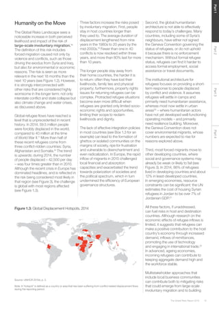 15The Global Risks Report 2016
Part2Part4Part3Part1
Humanity on the Move
The Global Risks Landscape sees a
noticeable increase in both perceived
likelihood and impact of the risk of
large-scale involuntary migration.16
The definition of this risk includes
forced migration caused not only by
violence and conflicts, such as those
driving the exodus from Syria and Iraq,
but also for environmental or economic
reasons. The risk is seen as more
relevant in the next 18 months than the
next 10 years (see Figure 1.2). However,
it is strongly interconnected with
other risks that are considered highly
worrisome in the longer term: not only
interstate conflict and state collapse but
also climate change and water crises,
as discussed above.
Global refugee flows have reached a
level that is unprecedented in recent
history. In 2014, 59.5 million people
were forcibly displaced in the world,
compared to 40 million at the time
of World War II.17
More than half of
these recent refugees come from
three conflict-ridden countries: Syria,
Afghanistan and Somalia.18
The trend
is upwards: during 2014, the number
of people displaced – 42,500 per day
– was four times greater than in 2010.
Although the recent crisis in Europe has
dominated headlines, and is reflected in
the risk being considered most likely in
that region (see Figure 3), the challenge
is global with most regions affected
(see Figure 1.3).
Three factors increase the risks posed
by involuntary migration. First, people
stay in host countries longer than
they used to. The average duration of
displacement lengthened from nine
years in the 1980s to 20 years by the
mid-2000s.19
Fewer than one in 40
conflicts is now resolved within three
years, and more than 80% last for more
than 10 years.
The longer people stay away from
their home countries, the harder it is
to return: often they have lost their
livelihoods, family ties and physical
property; furthermore, property rights
issues for returning refugees can be
complex. Protracted refugee situations
become even more difficult when
refugees are granted only limited socio-
economic rights and opportunities,
limiting their scope to reclaim
livelihoods and dignity.
The lack of effective integration policies
in most countries (see Box 1.3 for an
example) can lead to the formation of
ghettos or isolated communities on the
margins of society, ripe for frustration
and vulnerable to disenchantment and
even radicalization. In Europe, the rapid
inflow of migrants in 2015 challenged
local financial and absorption
capacities and exacerbated the trend
towards polarization of societies and
the political spectrum, which in turn
undermined the efficiency of European
governance structures.
Figure 1.3: Global Displacement Hotspots, 2014
Source: UNHCR 2015b, p. 3.
Note: A “hotspot” is defined as a country or area that has been suffering from conflict-related displacement flows
during the reporting period.
Second, the global humanitarian
architecture is not able to effectively
respond to today’s challenges. Many
countries, including some of Syria’s
neighbours, have either not signed
the Geneva Convention governing the
status of refugees, or do not uphold
it because there is no enforcement
mechanism. Without formal refugee
status, refugees can find it harder to
access formal employment, social
assistance or travel documents.
The institutional architecture for
refugees focuses on providing a short-
term response to people displaced
by conflict and violence. It assumes
refugees will settle in camps and
primarily need humanitarian assistance,
whereas most now settle in urban
areas20
– where humanitarian actors
have not yet developed well-functioning
operating models – and primarily
need resilience building. Moreover,
the Geneva Convention does not
cover environmental migrants, whose
numbers are expected to rise for
reasons explored above.
Third, most forced migrants move to
other developing countries, where
social and governance systems may
already be weak or likely to fail (see
Figure 3). In 2014, 86% of refugees
lived in developing countries and about
12% in least-developed countries.
In emerging economies, resource
constraints can be significant: the UN
estimates the cost of housing Syrian
refugees in Jordan to be over 7% of
Jordanian GDP.21
All these factors, if unaddressed,
can fuel risks in host and destination
countries. Although research on the
economic effects of refugee inflows is
limited, it suggests that refugees can
make a positive contribution to the host
country’s economy through increased
demand, inflows of remittances,
promoting the use of technology
and engaging in international trade.22
In advanced, ageing economies,
incoming refugees can contribute to
keeping aggregate demand high and
the workforce stable.
Multistakeholder approaches that
include local business communities
can contribute both to mitigating risks
that could emerge from large-scale
involuntary migration and to building
 