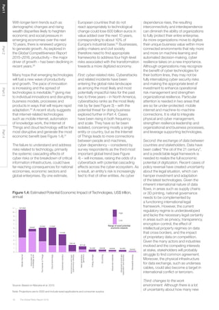 The Global Risks Report 201618
Part1Part2Part3Part4
With longer-term trends such as
demographic changes and rising
wealth disparities likely to heighten
economic and social pressure in
emerging economies over the next
10 years, there is renewed urgency
to generate growth. As explored in
the Global Competitiveness Report
2015–2016, productivity – the major
driver of growth – has been declining in
recent years.28
Many hope that emerging technologies
will fuel a new wave of productivity
and growth. The pace of innovation
is increasing and the spread of
technologies is inevitable,29
giving rise
to individual innovations and disrupting
business models, processes and
products in ways that will require rapid
adaptation.30
A recent study suggests
that internet-related technologies
such as mobile internet, automation
of knowledge work, the Internet of
Things and cloud technology will be the
most disruptive and generate the most
economic benefit (see Figure 1.4).31
The failure to understand and address
risks related to technology, primarily
the systemic cascading effects of
cyber risks or the breakdown of critical
information infrastructure, could have
far-reaching consequences for national
economies, economic sectors and
global enterprises. By one estimate,
European countries that do not
react appropriately to technological
change could lose 600 billion euros in
value added over the next 10 years,
corresponding to about 10% of
Europe’s industrial base.32
Businesses,
policy-makers and civil society
therefore need to find appropriate
frameworks to address four high-level
risks associated with the transformation
towards a more digitized economy.
First: cyber-related risks. Cyberattacks
and related incidents have been
entering the global risks landscape
as among the most likely and most
potentially impactful risks for the past
two to three years – in North America,
cyberattacks ranks as the most likely
risk by far (see Figure 3) – with the
potential threat for doing business
explored further in Part 4. Cases
have been rising in both frequency
and scale. They have so far been
isolated, concerning mostly a single
entity or country, but as the Internet
of Things leads to more connections
between people and machines,
cyber dependency – considered by
survey respondents as the third most
important global trend (see Figure
4) – will increase, raising the odds of a
cyberattack with potential cascading
effects across the cyber ecosystem. As
a result, an entity’s risk is increasingly
tied to that of other entities. As cyber
Figure 1.4: Estimated Potential Economic Impact of Technologies, US$ trillion,
annual
Source: Based on Manyika et al. 2013.
Note: Projections are to 2025 and include sized applications and consumer surplus.
Estimated potential economic impact of technologies
3.7-10.8
5.2-6.7
2.7-6.2 1.7-6.2
1.7-4.5
0.2-1.9
0.7-1.6
0.1-0.6 0.2-0.6 0.2-0.5 0.1-0.5
0.2-0.3
MobileInternet
Automationof
knowledgework
TheInternetofThings
Cloudtechnology
Advancedrobotics
Autonomousandnear-
autonomousvehicles
Next-generation
genomics
Energystorage
3Dprinting
Advancedmaterials
Advancedoilandgas
explorationandrecovery
Renewableenergy
Range of sized potential
economic impacts
High
Low
11
10
9
8
7
6
5
4
3
2
1
0
dependence rises, the resulting
interconnectivity and interdependence
can diminish the ability of organizations
to fully protect their entire enterprise.
As more organizations move to digitize
their unique business value within more
connected environments that rely more
and more on machine learning and
automated decision-making, cyber
resilience takes on a new importance.
Although organizations may recognize
the benefit of cyber technologies for
their bottom lines, they may not be
fully internalizing cyber security risks
and making the appropriate level of
investment to enhance operational
risk management and strengthen
organizational resilience. Particular
attention is needed in two areas that
are so far under-protected: mobile
internet and machine-to-machine
connections. It is vital to integrate
physical and cyber management,
strengthen resilience leadership and
organizational and business processes,
and leverage supporting technologies.
Second: the exchange of data between
countries and stakeholders. Data have
been called “the oil of the 21 century”,
and a predictable legal framework is
needed to realize the full economic
potential of digitization. Recent cases of
policy reversal have created uncertainty
about the legal situation, which can
hamper investment and adaptation
of the latest technologies. Given the
inherent international nature of data
flows, in areas such as supply chains
or 3D printing, national governance
needs to be complemented by
a functioning international legal
framework. However, the current
regulatory regime is underdeveloped
and lacks the necessary legal certainty
in areas such as privacy, transparency,
encryption control, the effect of
intellectual property regimes on data
that cross borders, and the impact
of proprietary data on competition.
Given the many actors and industries
involved and the competing interests
at stake, stakeholders will probably
struggle to find common agreement.
Moreover, the physical infrastructure
for data exchange, such as undersea
cables, could also become a target in
international conflict or terrorism.
Third: changes to the work
environment. Although there is a lot
of uncertainty about how many new
 
