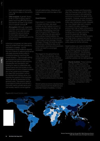 The Global Risks Report 201676
Part1Part2Part3Part4
1
2
3
4
5
6
7
8
9
10
11
12
13-16
17-20
21-24
25-27
1
27
Rank
to combine images and provide
near-real time data on the world’s
forests.51
–	 DNA analysis. A genetic library
of life on Earth is being used to
detect food fraud,52
while forensic
laboratories are able to link stolen
ivory to specific animals.53
–	 Encryption: Although organized
criminals use encryption to evade
detection, it can also be used
to enable the secure sharing
of information between law
enforcement organizations and the
private sector.
Individual companies can take some
steps to protect their own operations,
reputation or assets – but for
businesses to build resilience against
the risk of failure of national governance
ultimately requires finding ways to
contribute towards improving the
overall situation. That includes setting
an example for political leaders by
upholding international best practice,
frameworks and standards, and
looking for ways to collaborate with
governments and civil society on the
development of more coherent policies
and smart governance strategies.
It is clear that the problem cannot
be resolved with policies alone, but
requires the support of the business
sector as well as awareness of the
general public. Discussions need to
move beyond political commitment –
the public sector, private sector and
civil society need to come together
to build relationships, initiatives and
mechanisms to curb the rates of illicit
trade.
Asset Bubble
Executives in 11 economies, mostly
in Europe and Asia, rate asset
bubbles as their highest concern; it
ranks among the top five risks in 40
countries, representing more than
half of the world GDP (Figure 4.5).
Far from affecting only speculators,
the bursting of asset bubbles hits
businesses across the whole economy
– particularly where leverage induces
contagion through the banking system.
As business confidence falls, so do
consumption, incomes and investment,
which can lead to a prolonged
recession.
The trigger for the global financial
crisis, to take one example, was a
widespread default on US subprime
mortgages and loss of value of related
securities. The bursting of the dot-
com bubble in 2000–2002 destroyed
US$5 trillion of stock market wealth in
the United States (equivalent to half of
annual GDP) in 30 months.54
Japan
was mired in a low-growth deflationary
environment for over two decades
after this combined real estate and
stock market bubbles burst in the early
1990s.
Recent global economic developments
have increased both the likelihood and
potential impact of bubbles. In many
countries, monetary and fiscal policy
after the financial crisis of 2007–2008
had some success in stimulating the
economy to minimize the depth of the
recession. However, as post-recession
growth proved elusive, easy monetary
policy was maintained or even stepped
up. Low interest rates sent investors
on a search for yield, creating an
environment that is highly conducive to
bubbles. The impact of another bubble
bursting now in a major economy
would be especially damaging
because the weakness of the recovery
and high levels of government debt
mean there would be little remaining
policy space for further stimulus.
Asset bubbles can never be identified
with certainty while they are building
up, as there is always a narrative of
“this time is different”. Nonetheless,
when attempting to evaluate the risk
of a bubble bursting, three types of
potential bubbles can be distinguished:
–	 Equity bubbles. These bubbles
are often a side effect of low
interest rates, as investors look
to stock markets for higher yields
than they can get from fixed
income assets. Companies can
use their highly-valued stock to
make cross-border acquisitions
– but when the bubble bursts,
they can in turn become takeover
targets for companies in other
countries.
Source: Executive Opinion Survey 2015, World Economic Forum.
Note: The darker colour, the higher the concern.
Figure 4.5: Asset Bubble, rank
 