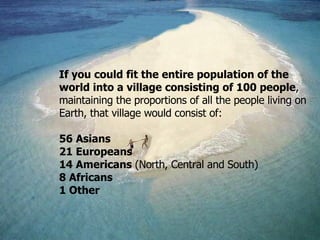 If you could fit the entire population of the world into a village consisting of 100 people ,  maintaining the proportions of all the people living on Earth, that village would consist of: 5 6  A sians 21 Eur opeans 14 A mericans   ( North, Central and South )   8 Afr icans 1 Other 