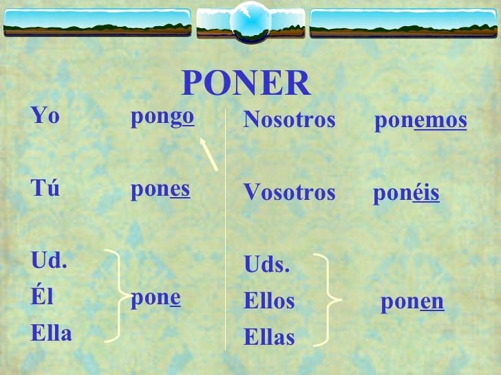 the go verbs poner conjugation chart