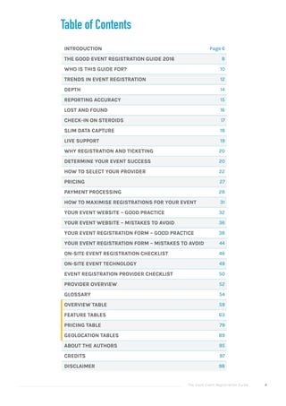 The Good Event Registration Guide 4
Table of Contents
INTRODUCTION Page 6
THE GOOD EVENT REGISTRATION GUIDE 2016 8
WHO IS THIS GUIDE FOR? 10
TRENDS IN EVENT REGISTRATION 12
DEPTH 14
REPORTING ACCURACY 15
LOST AND FOUND 16
CHECK-IN ON STEROIDS 17
SLIM DATA CAPTURE 18
LIVE SUPPORT 19
WHY REGISTRATION AND TICKETING 20
DETERMINE YOUR EVENT SUCCESS 20
HOW TO SELECT YOUR PROVIDER 22
PRICING 27
PAYMENT PROCESSING 28
HOW TO MAXIMISE REGISTRATIONS FOR YOUR EVENT 31
YOUR EVENT WEBSITE – GOOD PRACTICE 32
YOUR EVENT WEBSITE – MISTAKES TO AVOID 36
YOUR EVENT REGISTRATION FORM – GOOD PRACTICE 38
YOUR EVENT REGISTRATION FORM – MISTAKES TO AVOID 44
ON-SITE EVENT REGISTRATION CHECKLIST 46
ON-SITE EVENT TECHNOLOGY 49
EVENT REGISTRATION PROVIDER CHECKLIST 50
PROVIDER OVERVIEW 52
GLOSSARY 54
OVERVIEW TABLE 59
FEATURE TABLES 63
PRICING TABLE 79
GEOLOCATION TABLES 89
ABOUT THE AUTHORS 95
CREDITS 97
DISCLAIMER 98
 