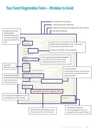 The Good Event Registration Guide 45
NO GROUP BOOKING
ORDER OF INFORMATION REQUESTED ISN’T LOGICAL
ALL FIELDS ARE REQUIRED so can’t
be skipped even if not relevant
ALL TEXT BOXES
no drop down menus, radio buttons,
and so forth are used to make the
process quicker
BOXES NOT BIG ENOUGH for text - information
such as job title partially cut off
DIFFICULT TO READ- small size/boxes
FIRST NAME AND SURNAME COMBINED
in one box which isn’t ideal if mail
merging personalized information
NO QUESTIONS ABOUT
IMPORTANT INFORMATION
such as workshops,
dietary, access, etc
BAD FONT,
difficult to read
FORM DESIGN NOT INSPIRING
NO CONTRAST IN COLOUR
ASKING FOR LOTS OF
UNNECESSARY
INFORMATION which
increases how long it
takes to complete the
form
COUNTDOWN TIMER ONLY giving a
short time period until check out
PROGRESS IS UNCLEAR.
How many pages are there to
complete? How long will it take?
Your Event Registration Form – Mistakes to Avoid
 