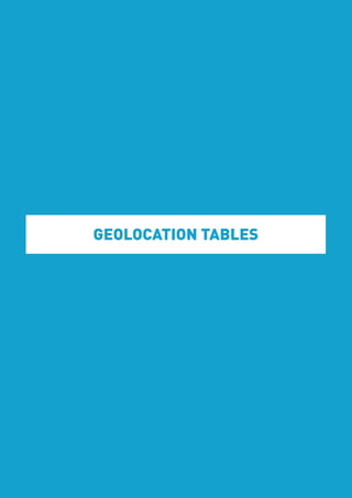 The Good Event Registration Guide 89
GEOLOCATION TABLES
 