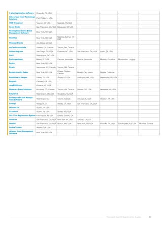 The Good Event Registration Guide 91
I~plan registration software Roseville, CA, USA - - - - -
Intheorious Event Technology
Solutions
Park Ridge, IL, USA - - - - -
IVSN Group LLC Tucson, AZ, USA Nashville, TN, USA - - - -
Lenos Studio San Francisco, CA, USA Milwaukee, WI, USA - - - -
MeetingHand Online Event
Management Software
New York, NY, USA - - - - -
MeetMax New York, NY, USA
Saratoga Springs, NY,
USA
- - - -
Message Blocks Ann Arbor, MI, USA - - - - -
myConferenceSuite Ottawa, ON, Canada Toronto, ON, Canada - - - -
Online-Reg.com San Diego, CA, USA Charlotte, NC, USA San Francisco, CA, USA Austin, TX, USA - -
Oveit Washington, DC, USA - - - - -
Participantlogic Miami, FL, USA Caracas, Venezuela Merida, Venezuela Medellin, Colombia Montevideo, Uruguay -
Peatix New York, NY, USA - - - - -
Picatic Vancouver, BC, Canada Toronto, ON, Canada - - - -
Registration By Poken New York, NY, USA
Ottawa, Quebec,
Canada
Mexico City, Mexico Bogota, Colombia - -
RegOnline by Lanyon Dallas, TX, USA Draper, UT, USA Lexington, MA, USA Philadelphia, PA, USA - -
Regpack Oakland, CA, USA - - - - -
rsvpBOOK.com Phoenix, AZ, USA - - - - -
Showcare Event Solutions Montreal, QC, Canada Toronto, ON, Canada Denver, CO, USA Alexandria, VA, USA - -
SimpleTix Washington, DC, USA Alexandria, VA, USA - - - -
Streampoint Event Manage-
ment Software
Washingon, DC Toronto, Canada Chicago, IL, USA Houston, TX, USA - -
Swoogo Westport, CT Atlanta, GA, USA San Francisco, CA, USA - - -
ThunderTix Austin, TX, USA - - - - -
Ticketbud Austin, TX, USA Seattle, WA, USA - - - -
TRS - The Registration System Indianapolis, IN, USA Ottawa, Ontario, CA - - - -
Universe San Francisco, CA, USA New York, NY, USA Toronto, ON, CA - - -
Vendini San Francisco, CA, USA Boston, MA, USA New York, NY, USA Knoxville, TN, USA Los Angeles, CA, USA Montreal, Canada
Xorbia Tickets Atlanta, GA, USA - - - - -
zkipster Event Management
Software
New York, NY, USA - - - - -
 