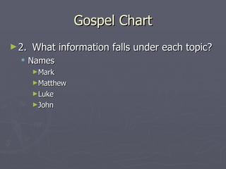 Gospel Chart 2. What information falls under each topic? Names Mark Matthew Luke John  