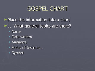 GOSPEL CHART Place the information into a chart 1. What general topics are there? Name Date written Audience Focus of Jesus as… Symbol 