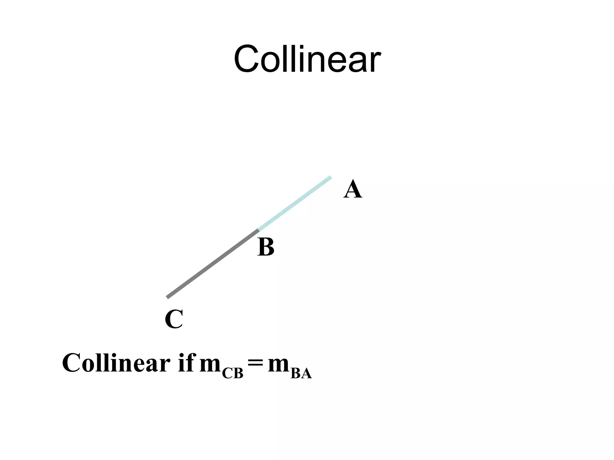 Collinear
C
B
A
Collinear if mCB =mBA
 