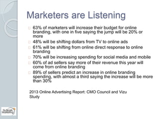 Marketers are Listening 
63% of marketers will increase their budget for online 
branding, with one in five saying the jum...