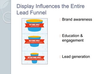 Display Influences the Entire 
Lead Funnel 
Brand awareness 
Education & 
engagement 
Lead generation 
 