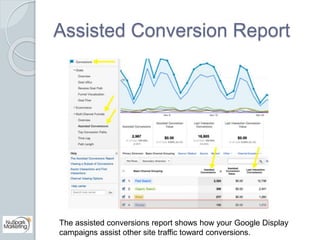 Assisted Conversion Report 
The assisted conversions report shows how your Google Display 
campaigns assist other site tra...