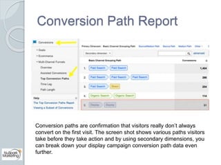 Conversion Path Report 
Conversion paths are confirmation that visitors really don’t always 
convert on the first visit. T...