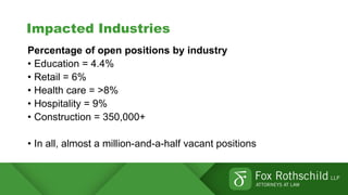 Impacted Industries
Percentage of open positions by industry
• Education = 4.4%
• Retail = 6%
• Health care = >8%
• Hospitality = 9%
• Construction = 350,000+
• In all, almost a million-and-a-half vacant positions
 