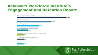 Achievers Workforce Institute’s
Engagement and Retention Report
 