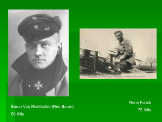 Baron Von Richthofen (Red Baron) 80 Kills Rene Fonck 75 Kills 