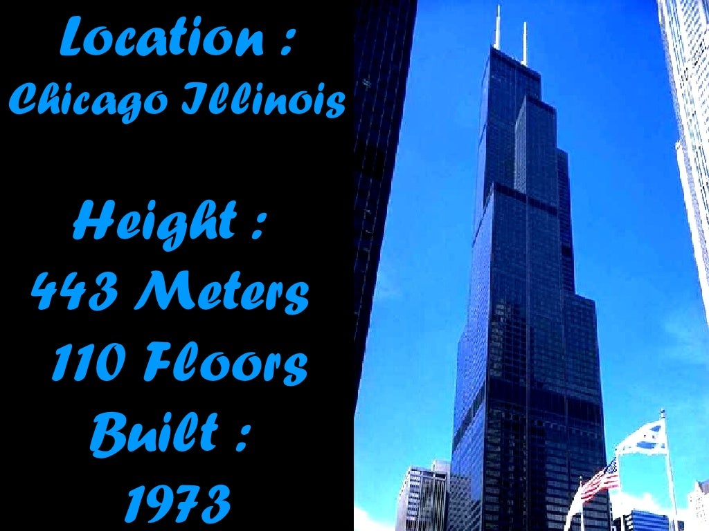 Location Chicago Illinois Height