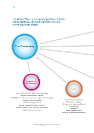 14




  The Green Way is a network of partners, projects
  and capabilities, all linked together to form a
  strong cleantech cluster




       The Green Way




                         Research and
                         Development


                                                                                                     Facilities

         National Centre for Plasma Science and Technology
                National Centre for Sensor Research
The RINCE Institute: Researching Innovative Engineering Technologies
                  The Energy & Design Lab (DCU)                                             Cleantech Innovation Campus
                                                                                               Municipal Housing Stock
                    The Dublin Energy Lab (DIT)
                                                                                         Grangegorman Sustainable Campus
             National Institute for Transport & Logistics
                                                                                                   Airport Campus
         The Irish Centre for Cloud Computing & Commerce                                            FoodCentral
                 Energy Product Innovation Centre                                             Invent Innovation Centre
                                                                                         Hothouse Technology Transfer Centre




                                      The Green Way    |    Dublin’s Cleantech Cluster
 