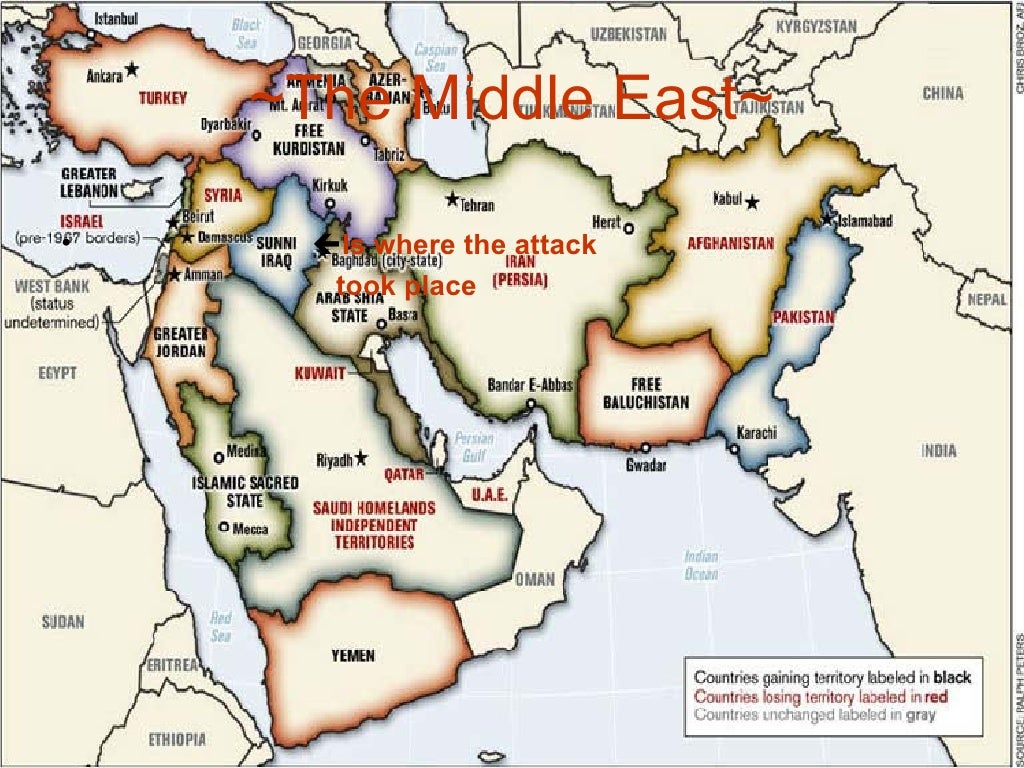 The Gulf War