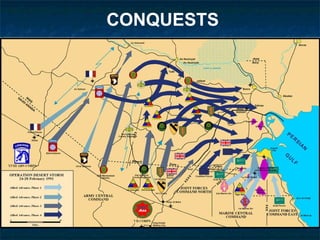 CONQUESTS 