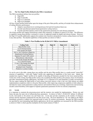 4.2.     The New High Profiles Defined in the FRExt Amendment
The FRExt amendment defines four new profiles:
          High (HP)
          High 10 (Hi10P)
          High 4:2:2 (Hi422P)
          High 4:4:4 (Hi444P)
All four of these profiles build further upon the design of the prior Main profile, and they all include three enhancements
of coding efficiency performance:
          Adaptive macroblock-level switching between 8x8 and 4x4 transform block size
          Encoder-specified perceptual-based quantization scaling matrices
          Encoder-specified separate control of the quantization parameter for each chroma component
All of these profiles also support monochrome coded video sequences, in addition to typical 4:2:0 video. The difference
in capability among these profiles is primarily in terms of supported sample bit depths and chroma formats. However,
the High 4:4:4 profile additionally supports the residual color transform and predictive lossless coding features not found
in any other profiles. The detailed capabilities of these profiles are shown in Table 3.

                         Table 3: New Profiles in the H.264/AVC FRExt Amendment

                  Coding Tools                     High            High 10          High 4:2:2        High 4:4:4
               Main Profile Tools                   X                 X                 X                 X
              4:2:0 Chroma Format                   X                 X                 X                 X
             8 Bit Sample Bit Depth                 X                 X                 X                 X
       8x8 vs. 4x4 Transform Adaptivity             X                 X                 X                 X
         Quantization Scaling Matrices              X                 X                 X                 X
        Separate Cb and Cr QP control               X                 X                 X                 X
           Monochrome video format                  X                 X                 X                 X
         9 and 10 Bit Sample Bit Depth                                X                 X                 X
              4:2:2 Chroma Format                                                       X                 X
        11 and 12 Bit Sample Bit Depth                                                                    X
              4:4:4 Chroma Format                                                                         X
           Residual Color Transform                                                                       X
           Predictive Lossless Coding                                                                     X

As can be seen in the table, among these new profiles and the prior Main profile there is a neatly-nested "onion-like"
structure of capabilities – with each "higher" profile also supporting all capabilities of the lower ones. Indeed, the
standard also requires "higher" profiles to be capable of decoding all bitstreams encoded for the lower nested profiles.
At the time of this writing, the High profile seems to be overtaking the Main profile as the primary choice for broadcast
and other entertainment-quality applications, and High 4:2:2 is expected to be used frequently in studio environments.
The key aspect making the High profile of such intense near-term interest is that it has very little (almost no) added
implementation complexity relative to the prior Main profile, while improving compression capability in both subjective
and objective terms (with quantization scaling matrices and transform block-size switching, respectively) and increasing
encoder control flexibility (with support of separate quantization parameters for the two chroma components).

4.3.     Levels
It is important to constrain the processing power and the memory size needed for implementation. Picture size and
frame rate play the main role in influencing those parameters. As shown in Table 5, H.264/AVC defines 16 different
Levels, tied mainly to the picture size and frame rate. Levels also provide constraints on the number of reference
pictures and the maximum compressed bit rate that can be used. The level identified as "1b" was added in the FRExt
amendment, primarily to address the expressed needs of some 3G wireless environments. Because the FRExt profiles
are specified for more demanding high-fidelity applications, the bit rate capabilities are increased for the FRExt profiles
as shown in Table 4, which specifies multipliers for the fourth column of Table 5.




                                                          - 17 -
 