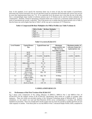 Note: In the standard, Levels specify the maximum frame size in terms of only the total number of pixels/frame.
Horizontal and Vertical maximum sizes are not specified except for constraints that horizontal and vertical sizes can not
be more than Sqrt(maximum frame size * 8). If, at a particular level, the picture size is less than the one in the table,
then a correspondingly larger number of reference pictures (up to 16 frames) can be used for motion estimation and
compensation. Similarly, instead of specifying a maximum frame rate at each level, a maximum sample (pixel) rate, in
terms of macroblocks per second, is specified. Thus if the picture size is smaller than the typical pictures size in Table 5,
then the frame rate can be higher than that in Table 5, all the way up to a maximum of 172 frames/sec.

           Table 4: Compressed Bit Rate Multipliers for FRExt Profiles (see Table 5 column 4)

                                        FRExt Profile      Bit Rate Multiplier
                                        High                        1.25
                                        High 10                       3
                                        High 4:2:2                    4
                                        High 4:4:4                    4


                                            Table 5: Levels in H.264/AVC

  Level Number          Typical Picture        Typical frame rate            Maximum               Maximum number of
                             Size                                        compressed bit rate       reference frames for
                                                                            (for VCL) in            typical picture size
                                                                         Non-FRExt profiles
         1                  QCIF                       15                      64 kbps                        4
        1b                  QCIF                       15                     128 kbps                        4
        1.1             CIF or QCIF           7.5 (CIF) / 30 (QCIF)           192 kbps               2 (CIF) / 9 (QCIF)
        1.2                  CIF                       15                     384 kbps                        6
        1.3                  CIF                       30                     768 kbps                        6
         2                   CIF                       30                       2 Mbps                        6
        2.1           HHR (480i or 576i)             30 / 25                    4 Mbps                        6
        2.2                  SD                        15                       4 Mbps                        5
         3                   SD                      30 / 25                   10 Mbps                        5
        3.1               1280x720p                    30                      14 Mbps                        5
        3.2               1280x720p                    60                      20 Mbps                        4
         4               HD Formats                 60p / 30i                  20 Mbps                        4
                       (720p or 1080i)
        4.1              HD Formats                  60p / 30i                  50 Mbps                       4
                       (720p or 1080i)
        4.2              1920x1080p                    60p                     50 Mbps                        4
         5                  2kx1k                       72                     135 Mbps                       5
        5.1            2kx1k or 4kx2k                120 / 30                  240 Mbps                       5


                                            5. SIMULATION RESULTS

5.1.     Performance of the First Version of the H.264/AVC
Fig. 7 shows some comparisons of the coding efficiency of MPEG-2, MPEG-4 Part 2 and MPEG-4 Part 10
(H.264/AVC) for the original version of the H.264/AVC specification when tested on a couple of example video
sequences. These test results are provided courtesy of the Advanced Technology group of Motorola BCS. In these
simulations, no rate control was used and Rate-Distortion (R-D) curves corresponding to encoding with different
standards are presented. These are example plots and the results will vary from one encoder to another and from one test
video sequence to another. From these plots we see that MPEG-4 Part 2 Advanced Simple Profile (ASP), completed in




                                                           - 18 -
 