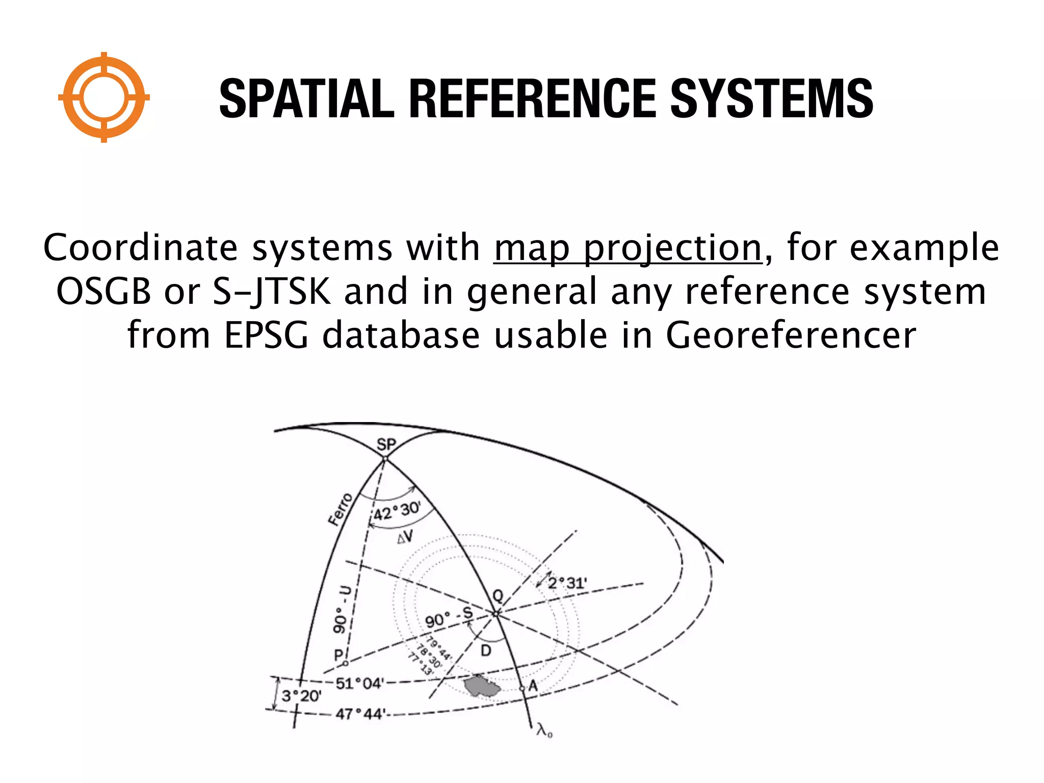 SPATIAL REFERENCE SYSTEMS

Coordinate systems with map projection, for example
 OSGB or S-JTSK and in general any reference system
    from EPSG database usable in Georeferencer
 