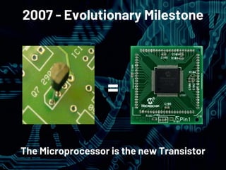 2007 - Evolutionary Milestone
The Microprocessor is the new Transistor
=
 